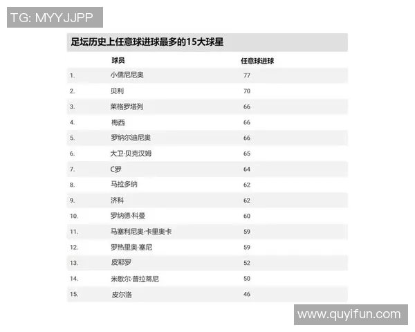 足球球星的终结之路：从辉煌巅峰到逐渐褪色的背后故事与深层分析