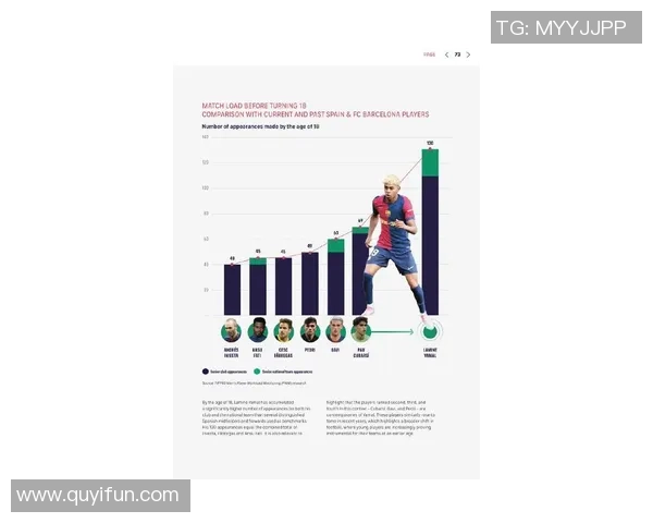 目前最受关注的韩国足球球星是谁 他的表现和未来展望分析 目前最受关注的韩国足球球星是谁 他的表现和未来展望分析