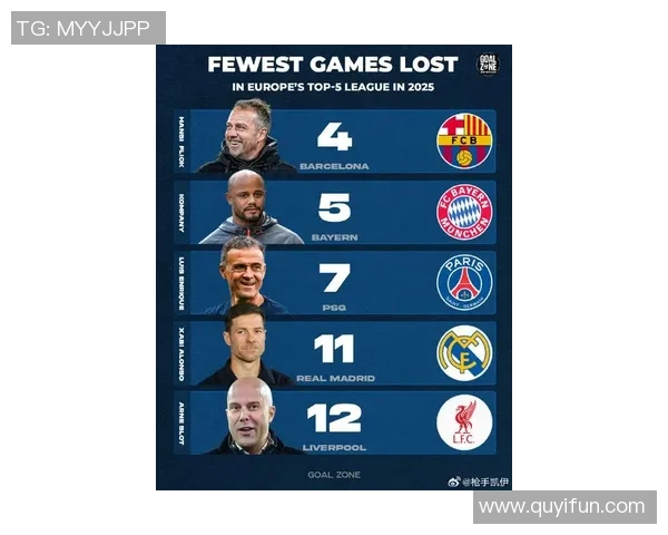 2025世界足球明星大赛球员阵容揭晓 聚焦顶级球员与激烈对决