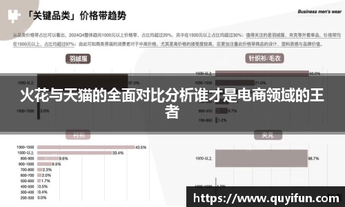 火花与天猫的全面对比分析谁才是电商领域的王者
